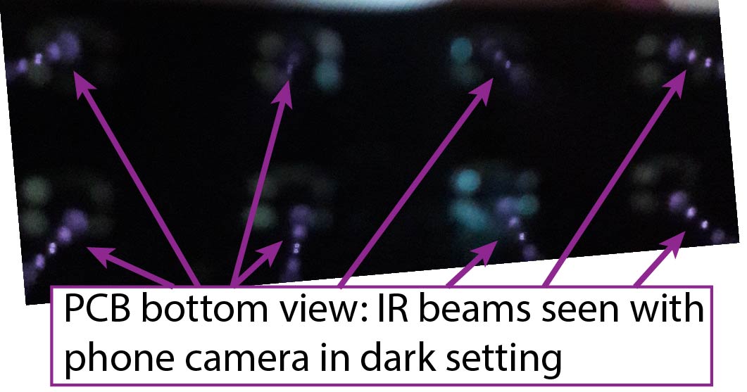 IRbeams