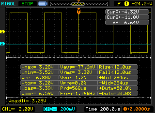 EC signal generator