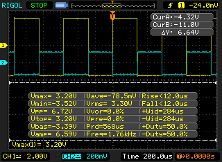 EC signal square generation vs EC excitation